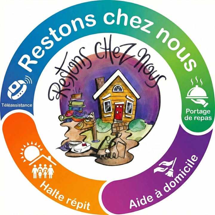 Logo de Association Restons Chez Nous